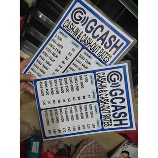 GCASH CASH IN CASH OUT RATES A4 LAMINATED SIGNAGE | Shopee Philippines