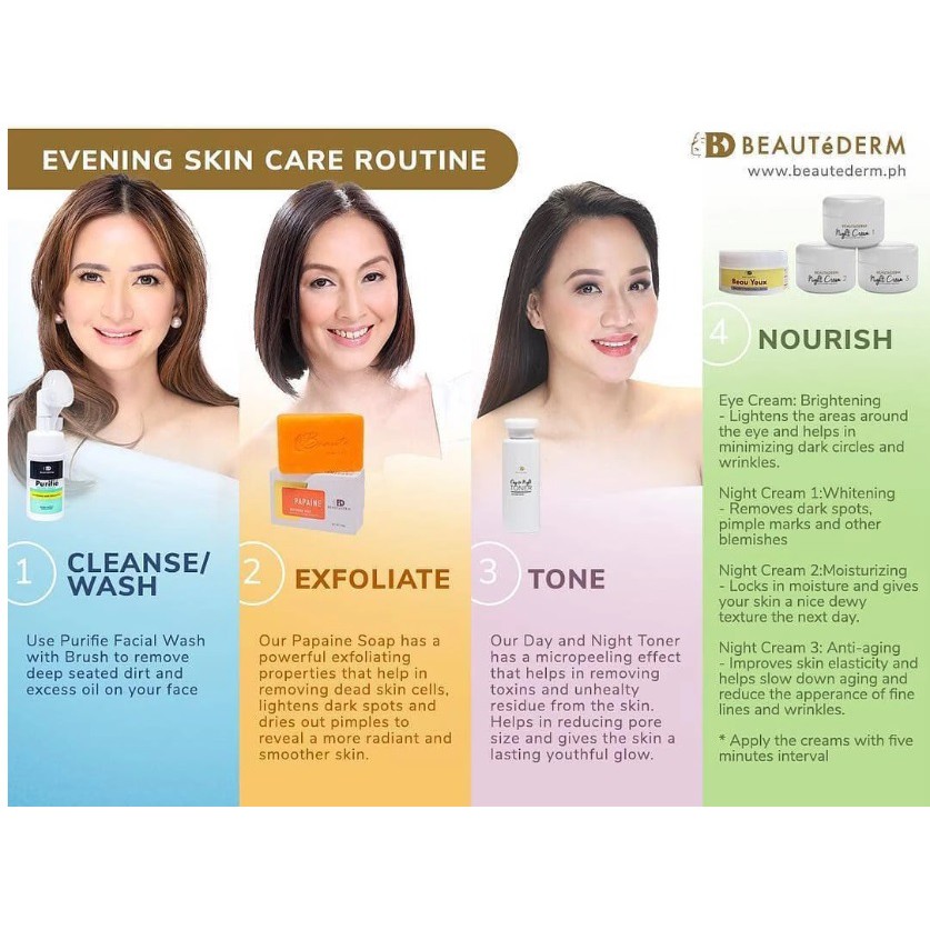 beautederm skin care