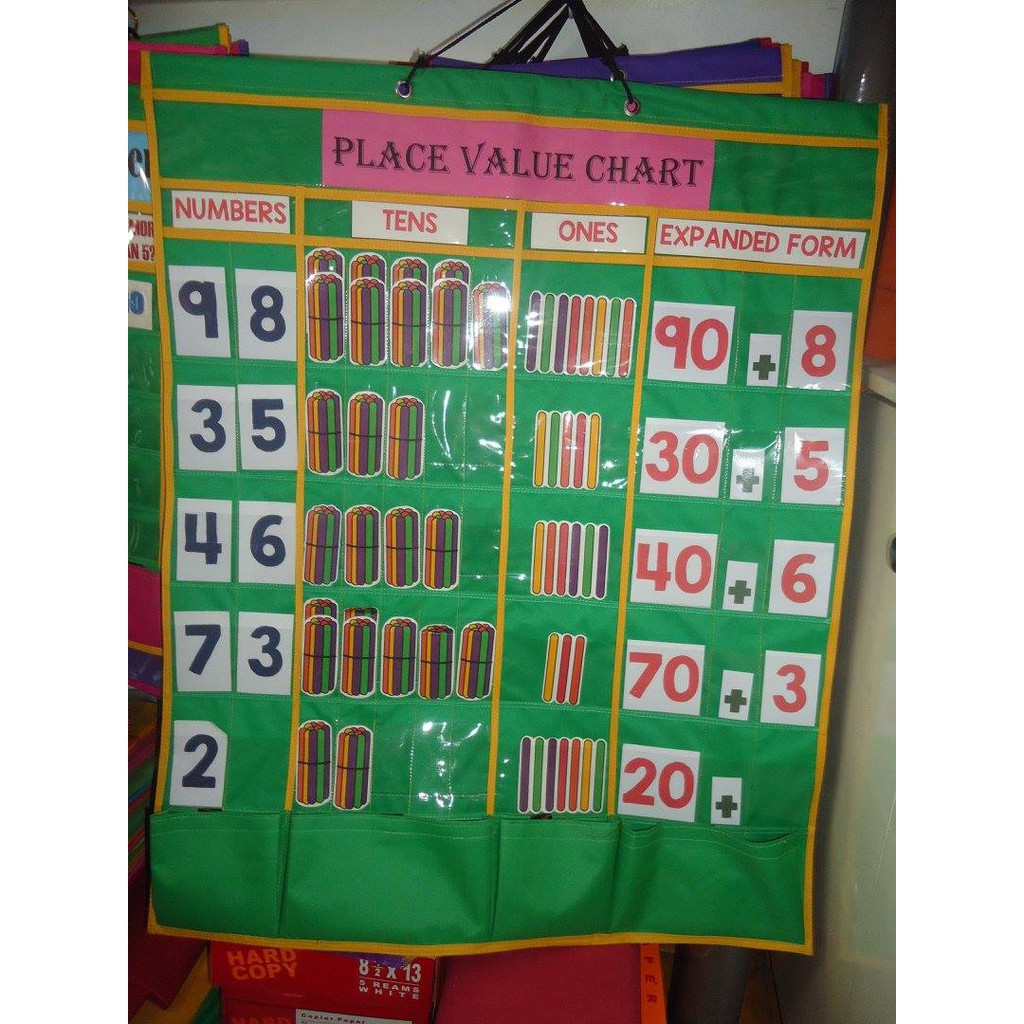 Tens place value chart learning resources for teahcers grade 1