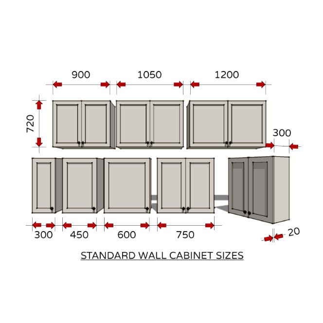 What Is The Height Of Top Kitchen Cabinets In Philippines | www