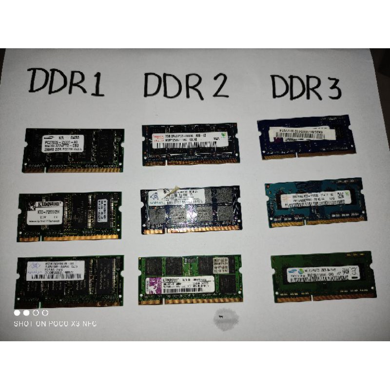 Память ddr1 ddr2 ddr3 отличия