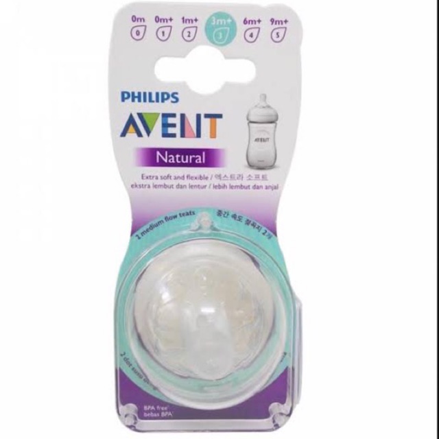 avent spiral teats