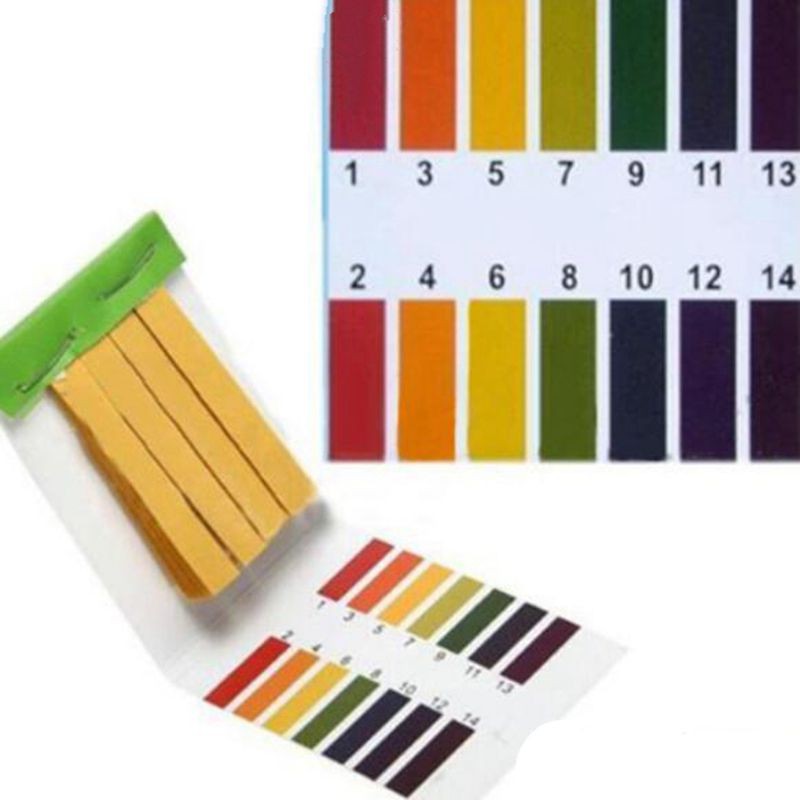 Ph Strips Color Chart