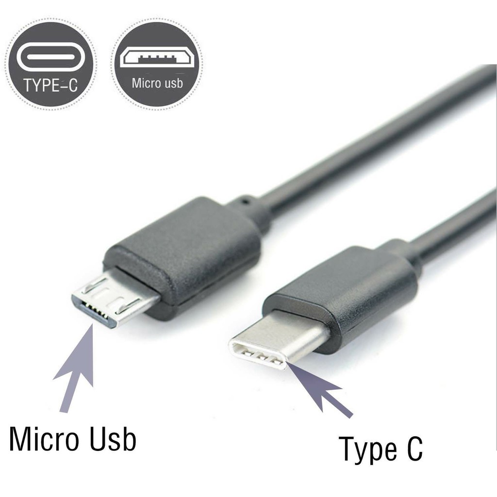 android charger type