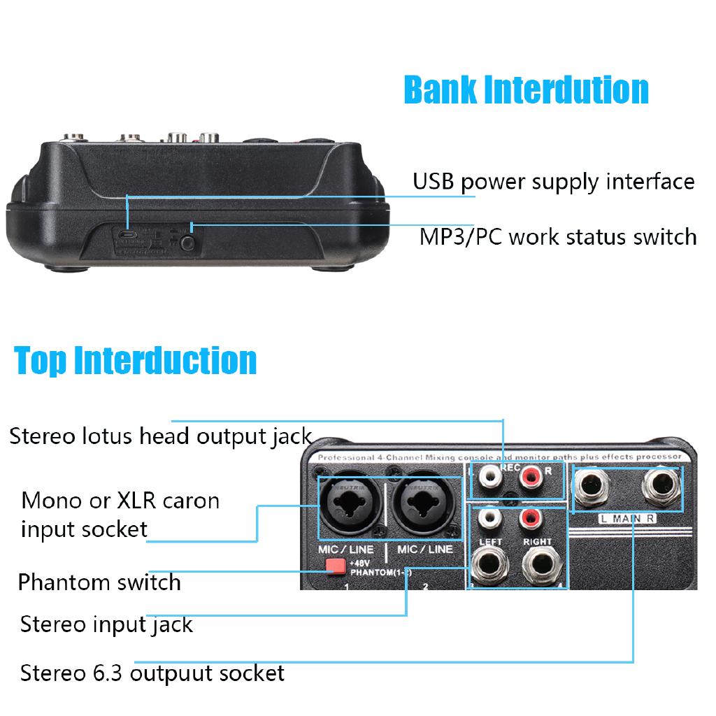 Cymic f4a usb подключение