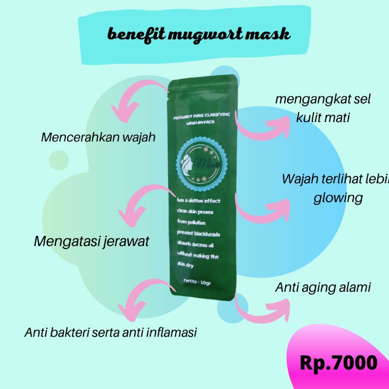 Mugwort Mask Removing ACNE ACNE Bleaching ACNE Bleaching Face Shopee