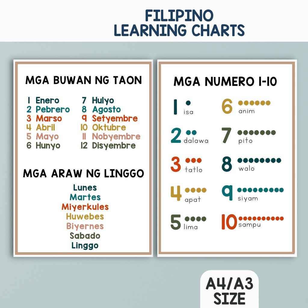 Alpabetong Filipino Abakada A4 Size Minimalist Educational Wall Charts Shopee Philippines 7134