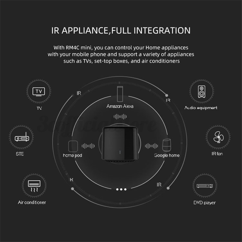 broadlink ifttt integration