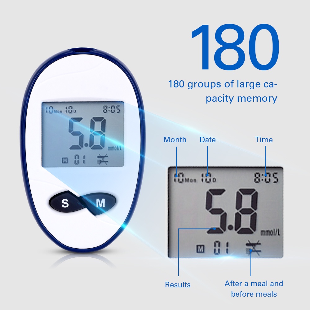 mmol/L OLIECO GLM-76 Certified Blood Glucometer No Coding Automatic ...