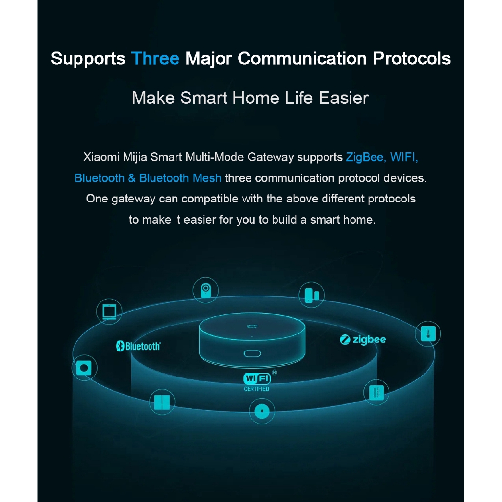 google home gateway xiaomi