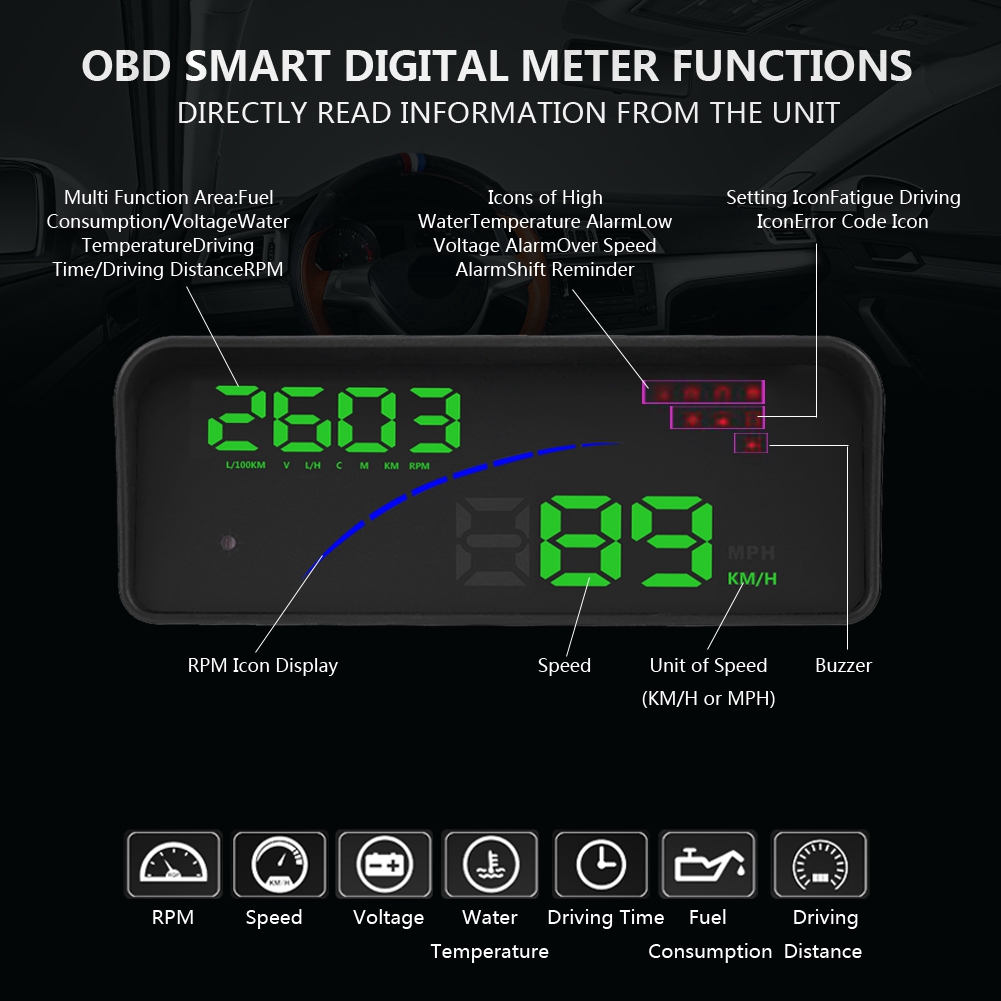 3.6/" Car HUD Head Up Display OBD2 EUOBD Smart Speedometer Speed Warning System