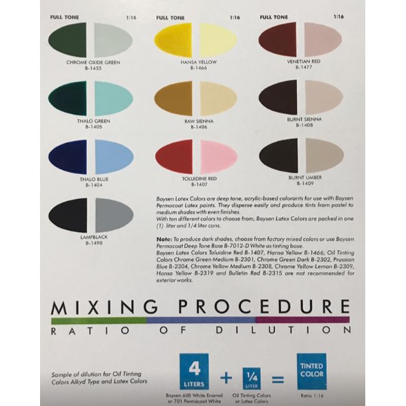 Boysen Latex Color 1 4 Liter Green Blue Black Raw Sienna Red Yellow Colorant Water Based Ee Philippines - Boysen Paint Color Chart Philippines