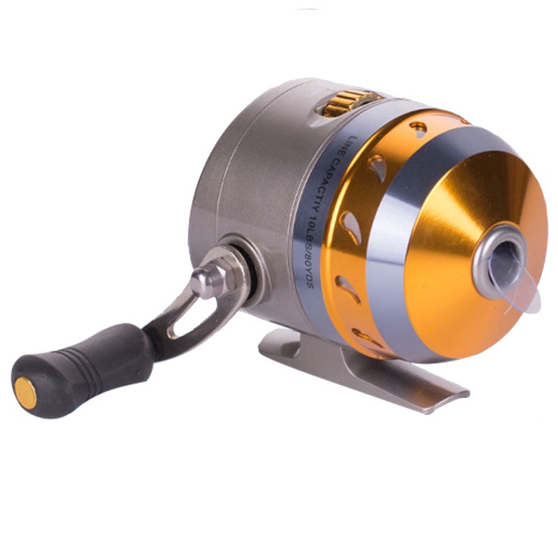closed fishing reel