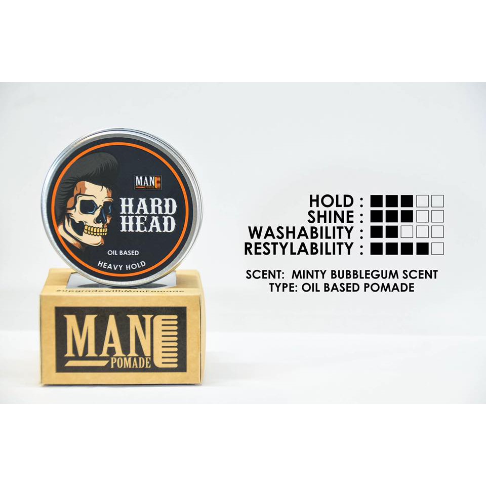 Man Pomade Hard Head Oil Based Pomade Shopee Philippines