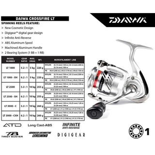 daiwa crossfire 1000