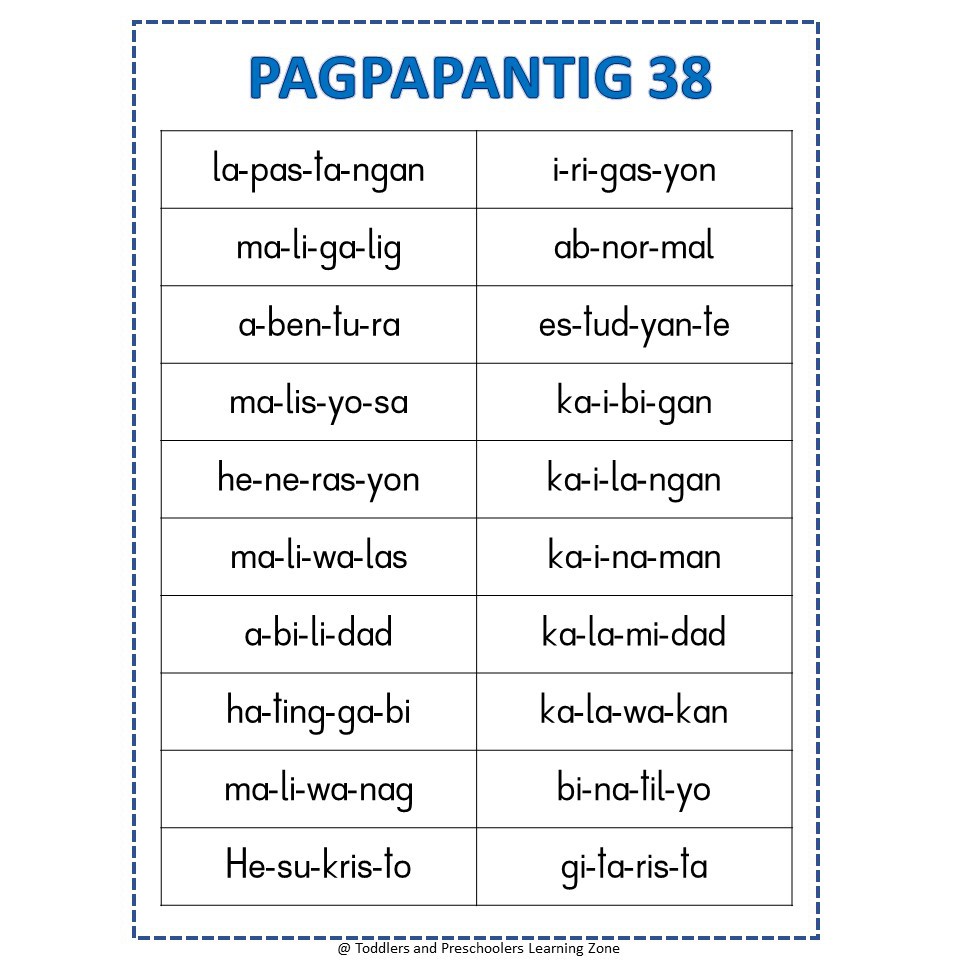 Abakada At Pagpapantig Ng Mga Salita 50 Pages Parirala Salitang May