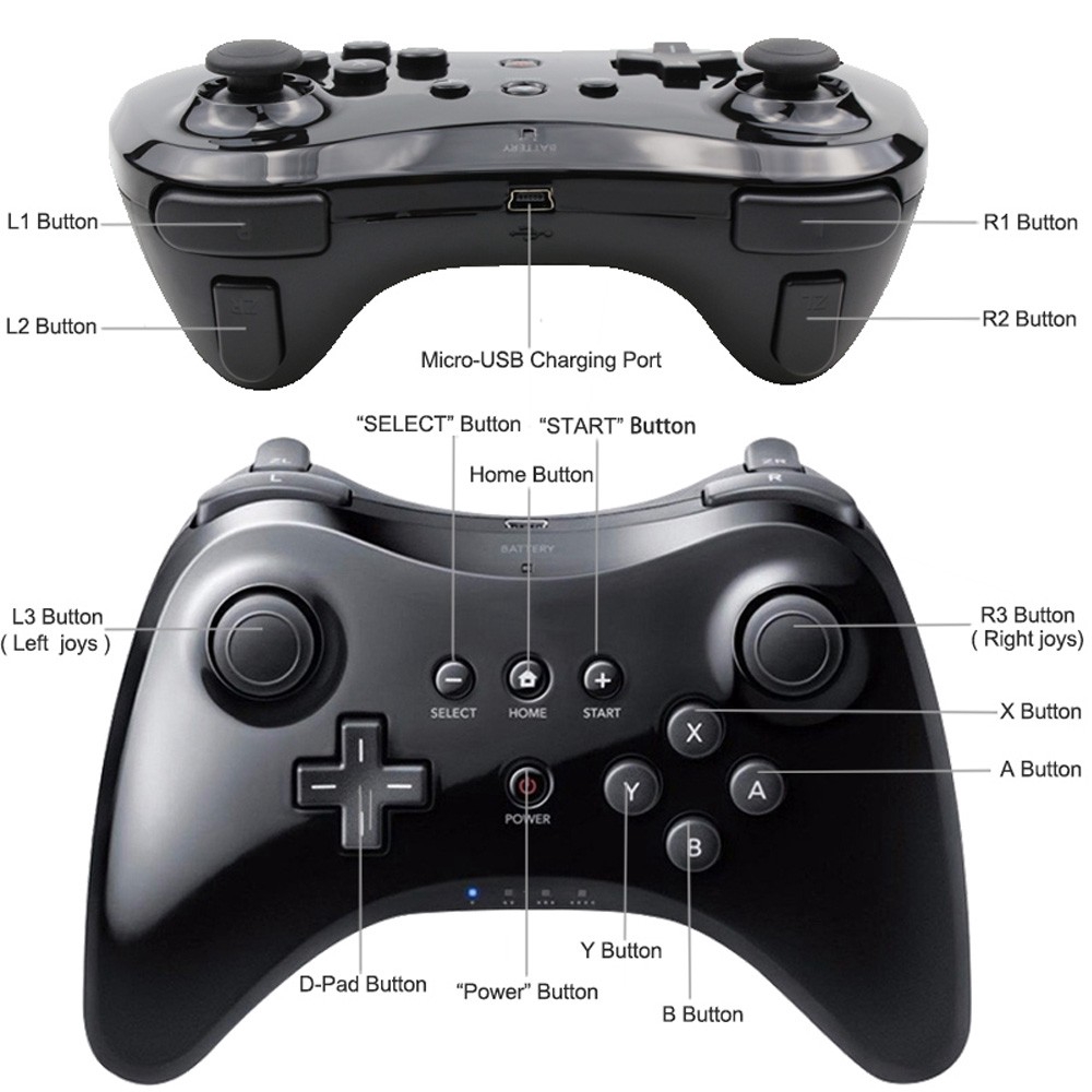 wii u gamepad vs pro controller