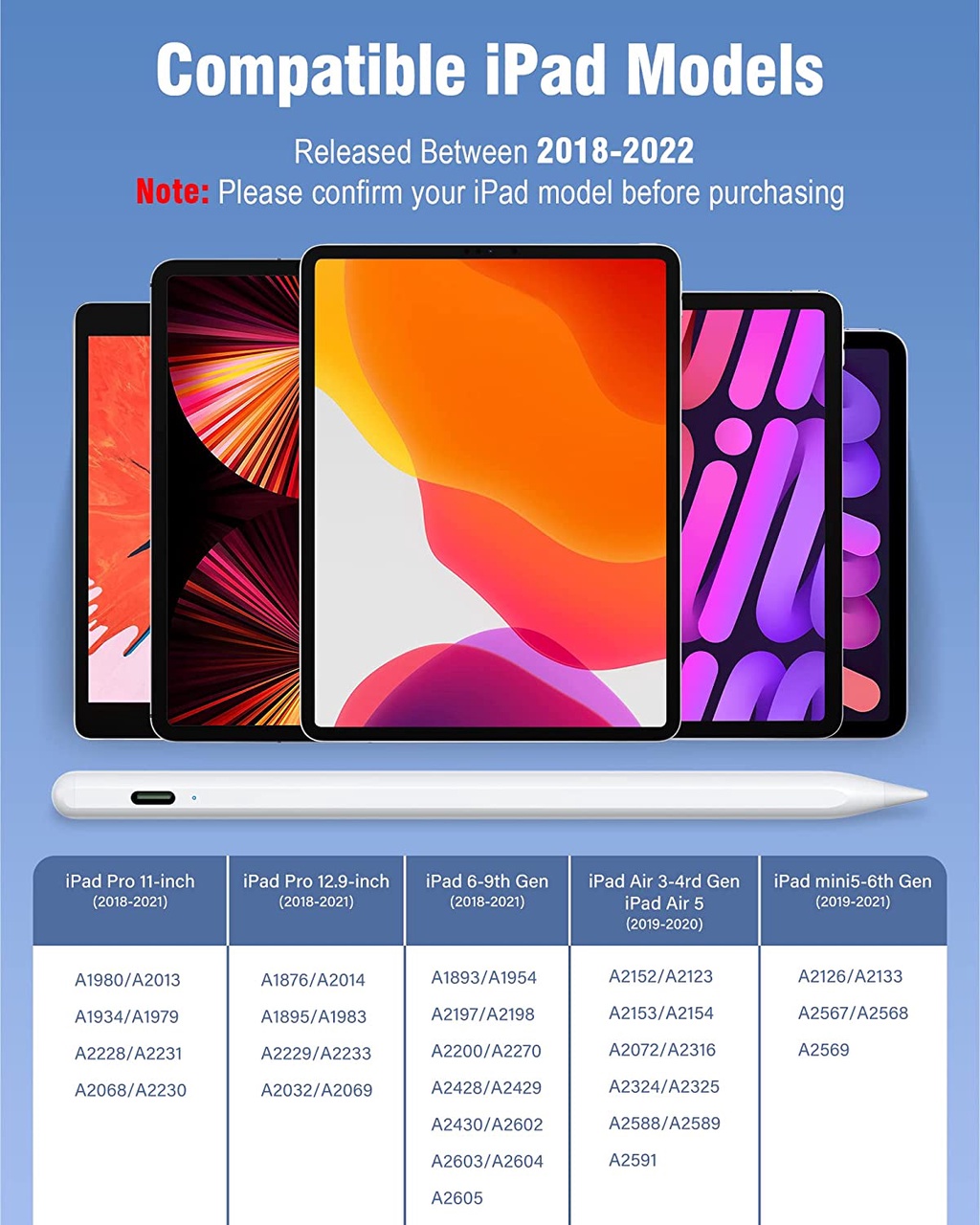 iPad stylus/2022 newly upgraded Bluetooth/antipalm touch/tilt function