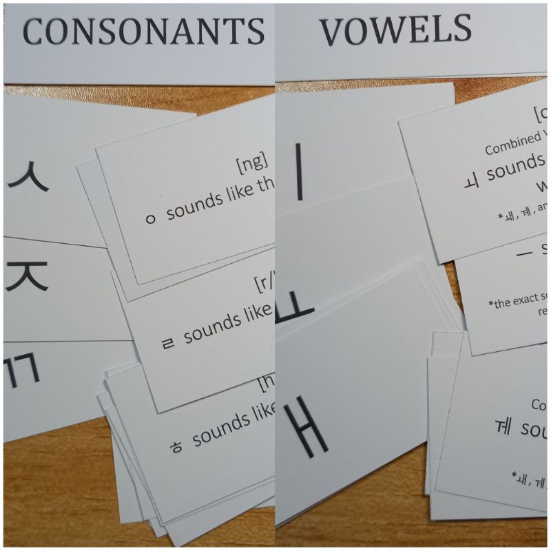 Korean Flashcards Alphabets Hangul Hangeul Flashcards Consonants