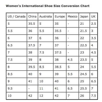 philippine size to us size shoes