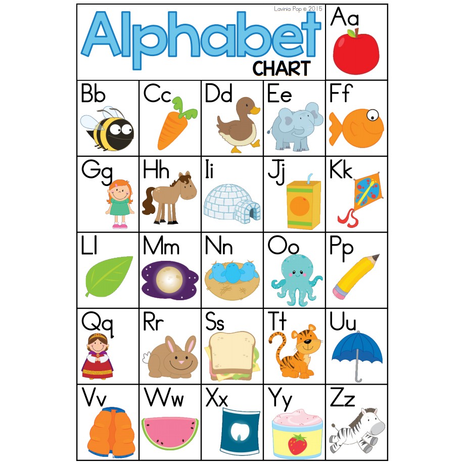 Laminated Alphabet Chart | Shopee Philippines