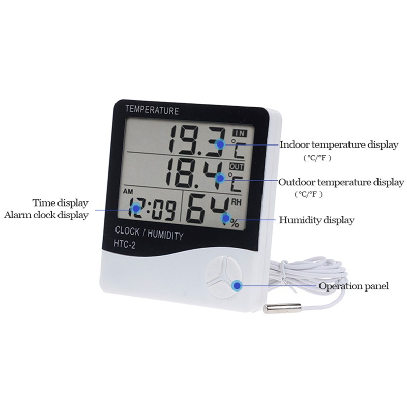 indoor humidity and temperature monitor