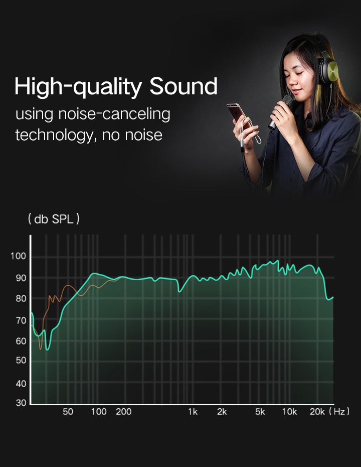 7e0784becdf1121d44f0a6d7196d4117 - UGREEN Audio Splitter 3.5MM Male To 2 Female 3.5MM Cable 20CM