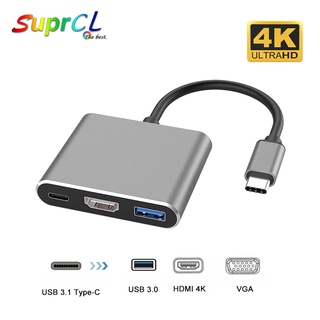 USB C to HDMI Adapter, Type c OTG 3 in 1 Hub, 4k HDMI & PD Fast ...