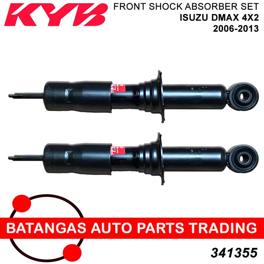 absorber dmax