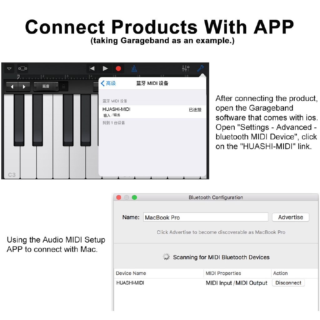 Garageband Midi Keyboard Ipad Bluetooth gloclever