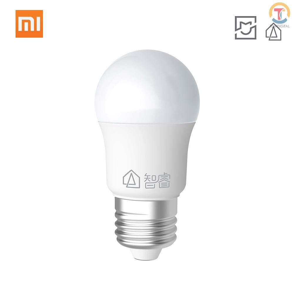 xiaomi gu10 bulb