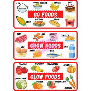 go grow glow foods - Best Prices and Online Promos - Jul 2022 | Shopee ...