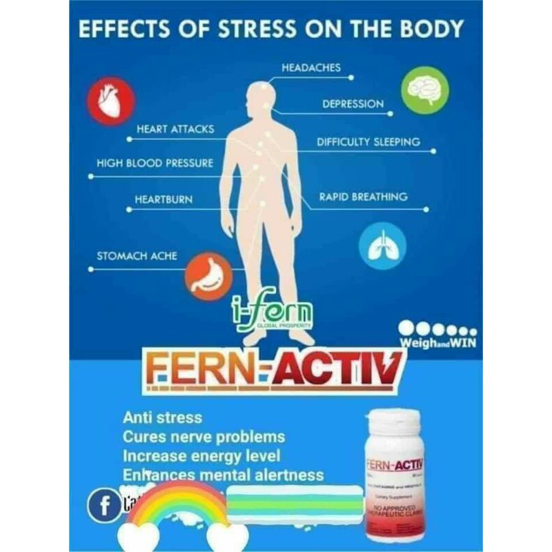 fern-activ-vitamins-and-minerals-shopee-philippines