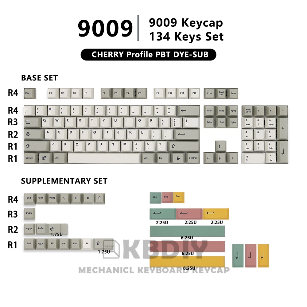 Kbdiy Gmk Clone Keycap Cherry Profile Pbt Keycaps Yellow Pink