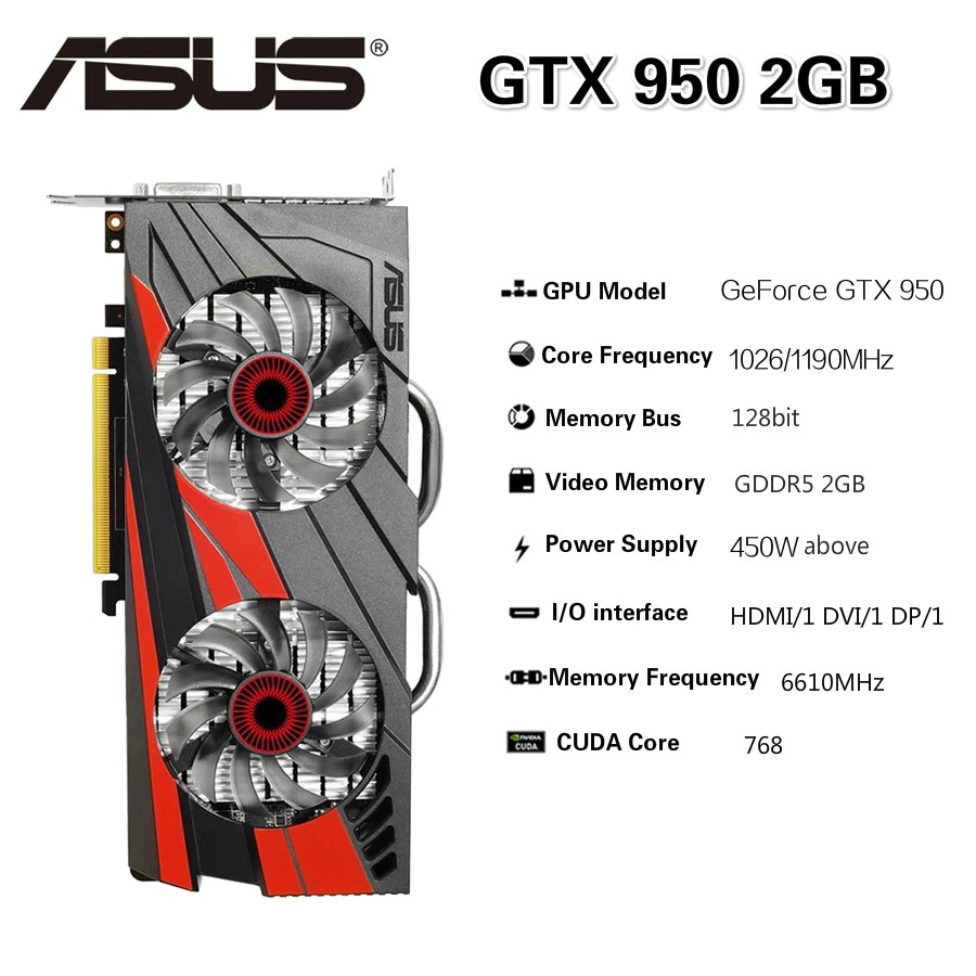 Graphic Card Gtx 960 4gb 1050 Ti 750 Ti 2gb 4gb 1660 3gb 1060 Video Cards Gpu 0nqq Shopee Philippines