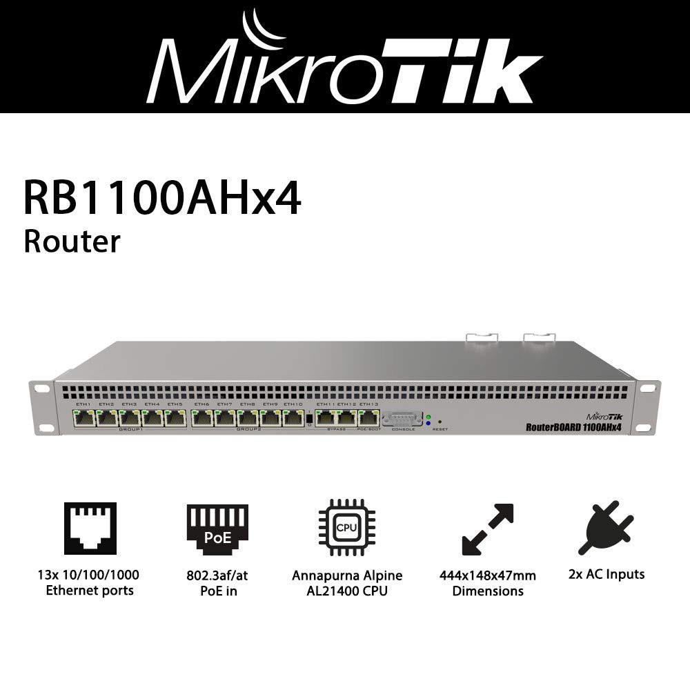 Mikrotik RB1100AHx4 Router