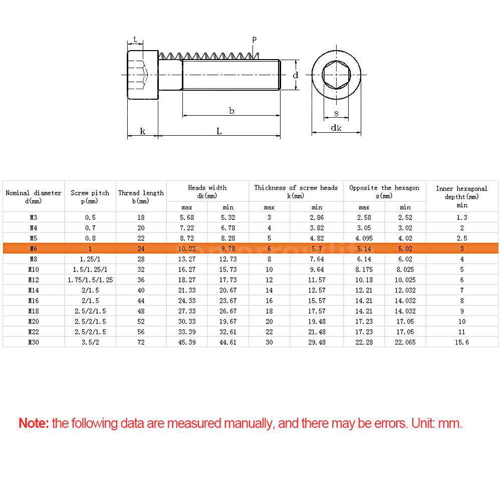 hexagon socket bolt