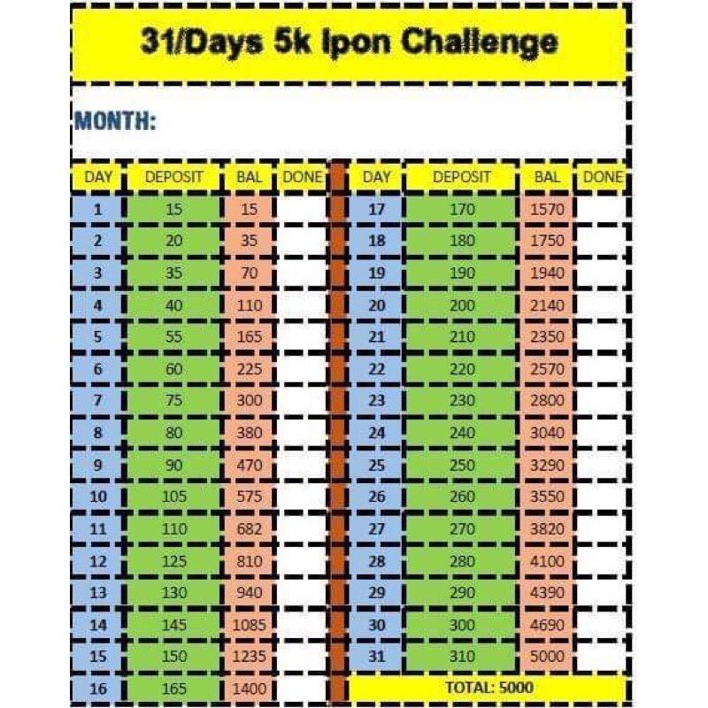 Ipon Challenge Chart 2022 Printable Images and Photos finder