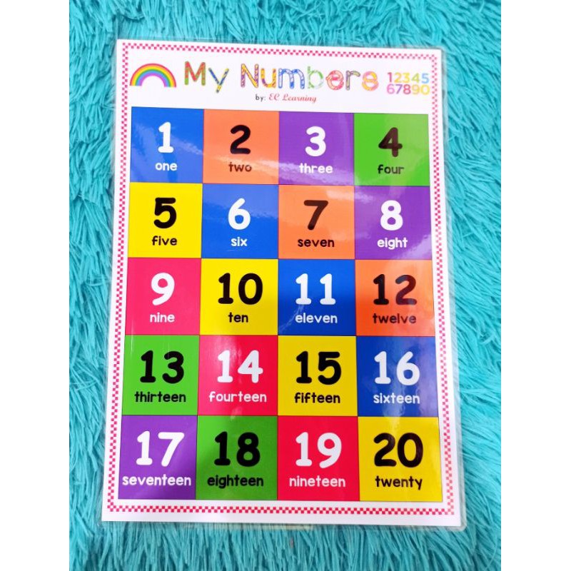 a4 laminated numbers educational wall chart number poster a4 shopee