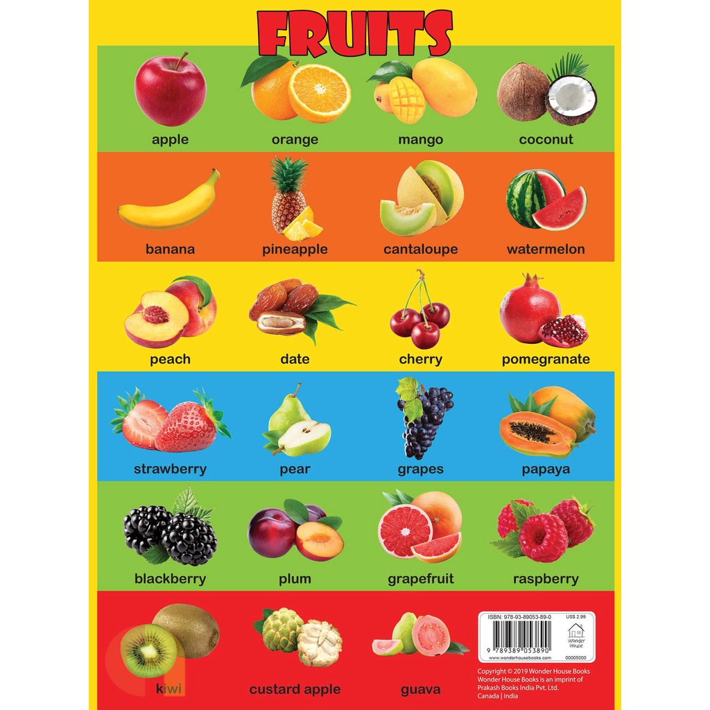 Tarpaulin Fruit Chart for Kids l Fruits l Chart for Kids l Educational ...