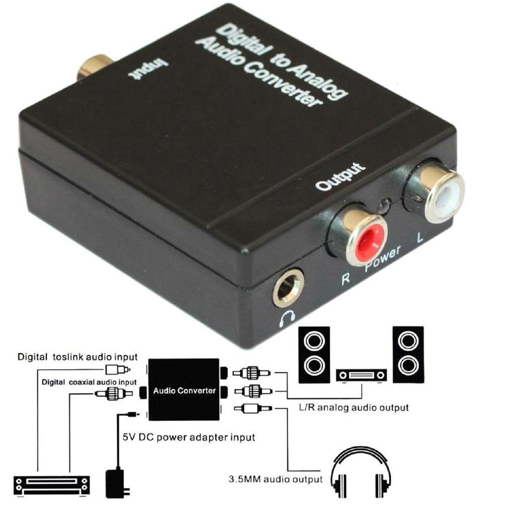 192kHz Digital Optical Coaxial Toslink to Analog RCA L/R 3.5mm Audio Converter 