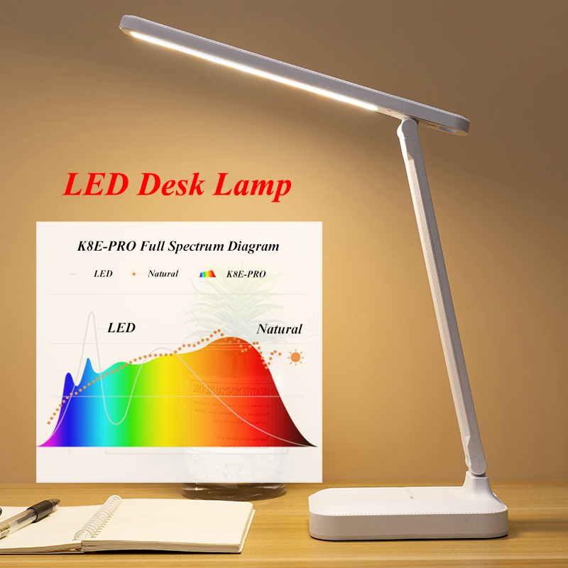 LED Desk Lamp Shade USB Study Lamp Stepless Dimming Rechargeable