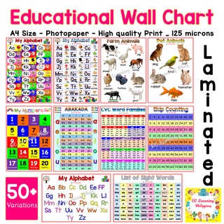 A4 LAMINATED EDUCATIONAL Wall Chart for Kids PAGE 1. ALPHABET ABC CHART EDUCATIONAL CHART
