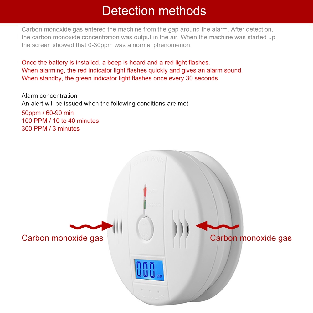 85 Db Carbon Monoxide Alarm Co Sensor High Sensitive Poisoning Alarm Detector Home Safety Shopee Philippines