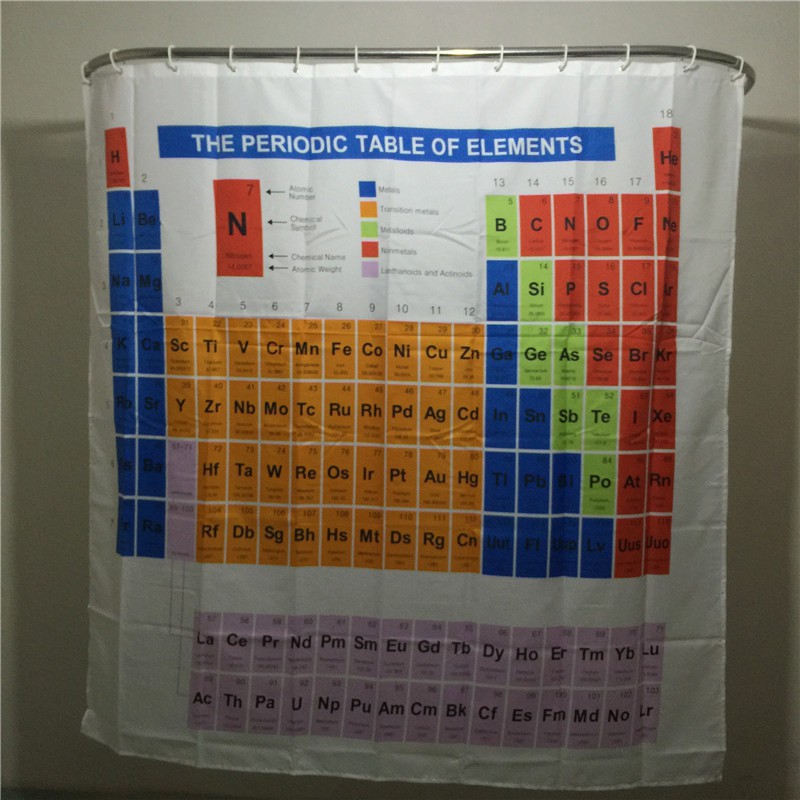 Periodic Table Shower Curtain Chemistry, Periodic Table Of Elements Shower Curtain