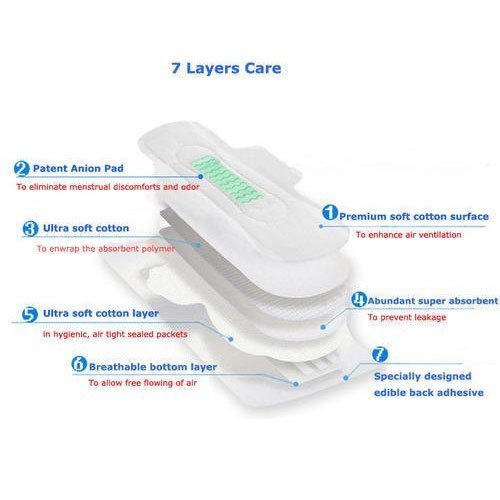 cute korean brand sanitary napkin with negative ionPremiere Anti-Dysmenorrhea good for female health