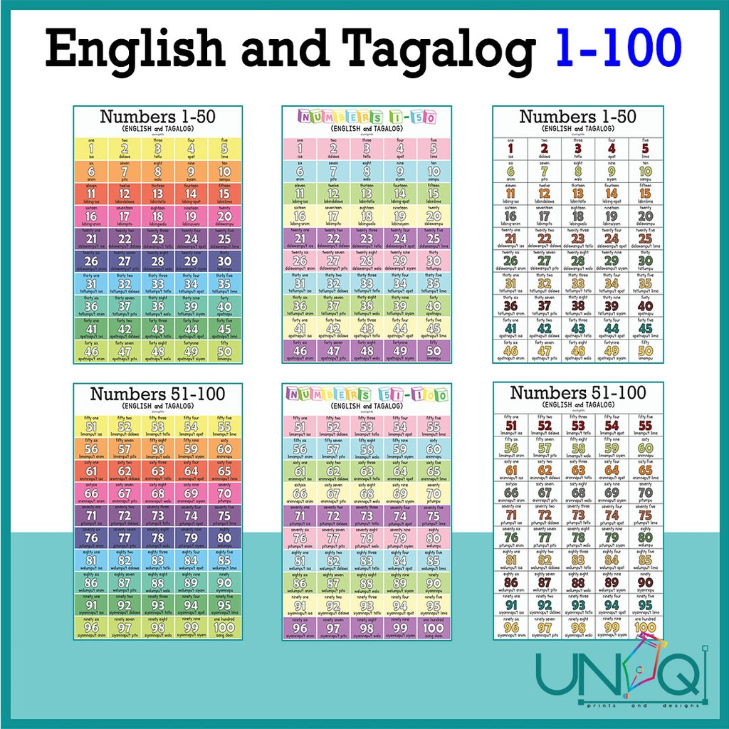 uniq-numbers-1-100-minimalist-rainbow-laminated-educational-wall