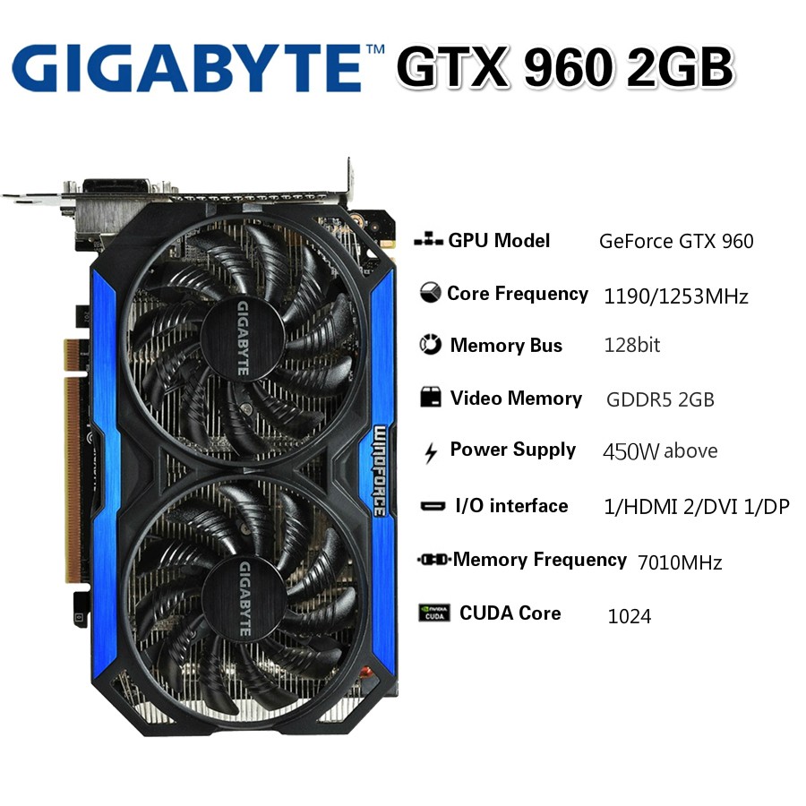 Graphic Card Gtx 960 4gb 1050 Ti 750 Ti 2gb 4gb 1660 1060 3gb Video Cards Gpu Shopee Philippines