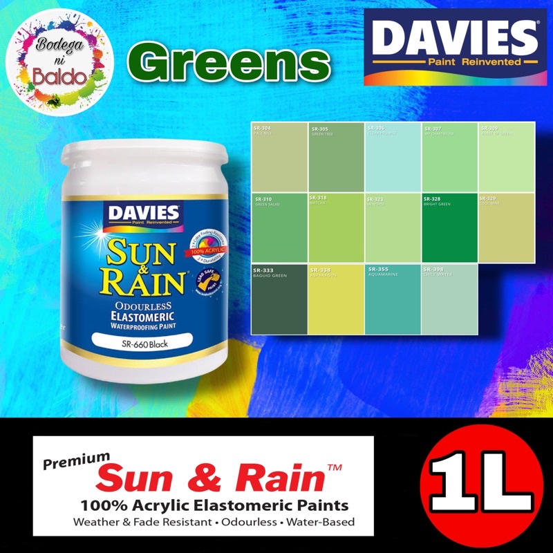 Davies Sun Rain Elastomeric Paint Gallon Liters Odorless Odourless ...