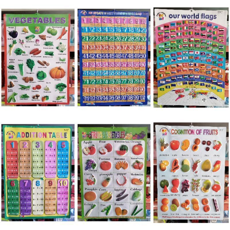 Mj's Collection Shop Children Abc Wall Chart Big Laminated Educational Book  Alphabet Number Animal | Shopee Philippines